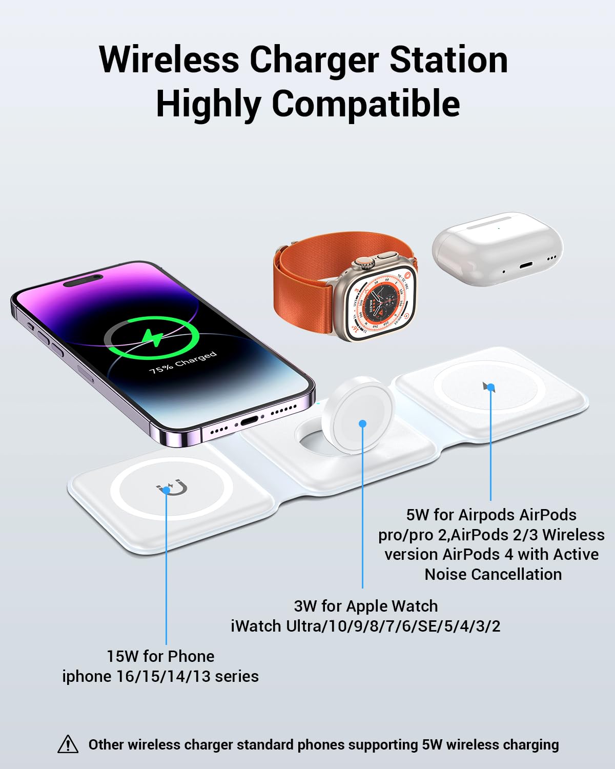 3-in-1 Foldable Magnetic Wireless Charger (MagSafe Compatible)